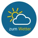 Kythira Wettervorhersage