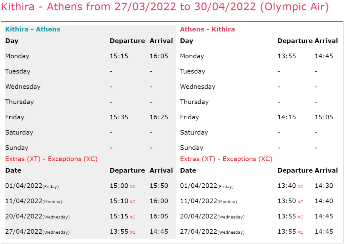 Olympic Air - Aegean - 27.03 - 30.04.2022